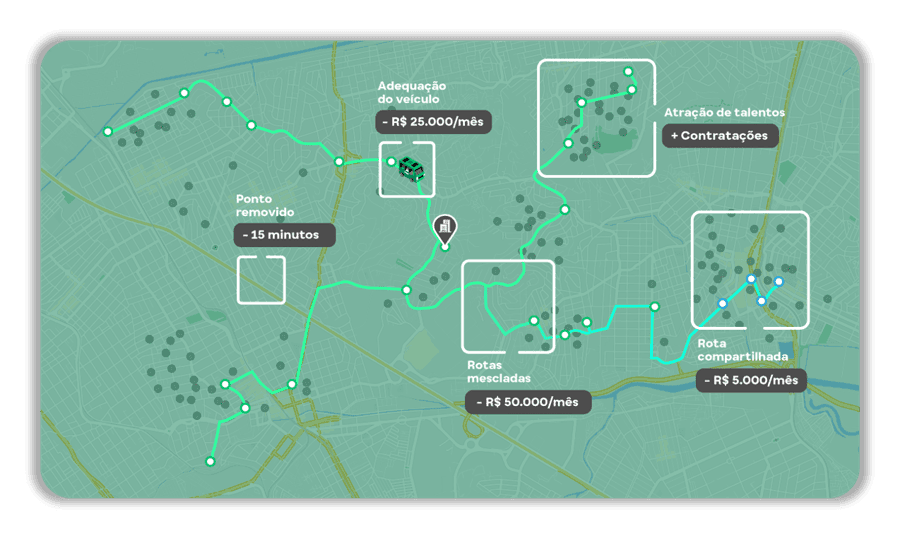 Mapa de Rotas Otimizadas